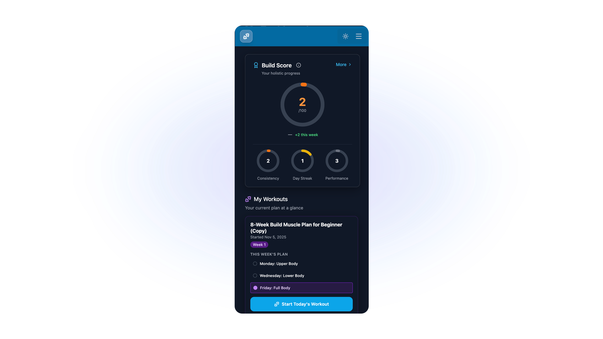 Why Retention is Your #1 Revenue Driver